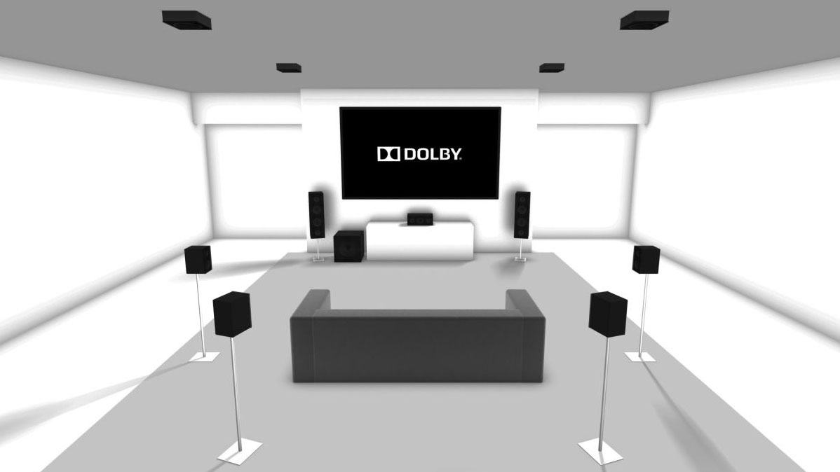 Dolby Atmos