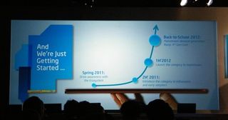 Intel at ces 2012