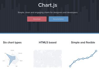 The 38 best tools for data visualization | Creative Bloq