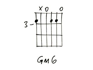 Gm6