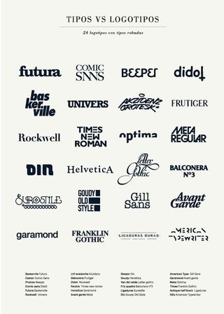 typeface logos