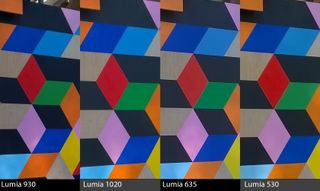 Nokia Lumia camera comparison