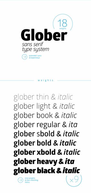 Glober font