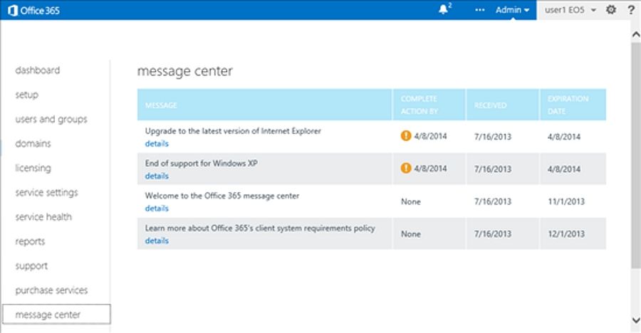 Microsoft Delivers Message Center To Office 365 Techradar