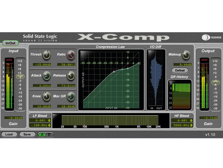 10 thoroughly modern VST/AU compressor plugins | MusicRadar
