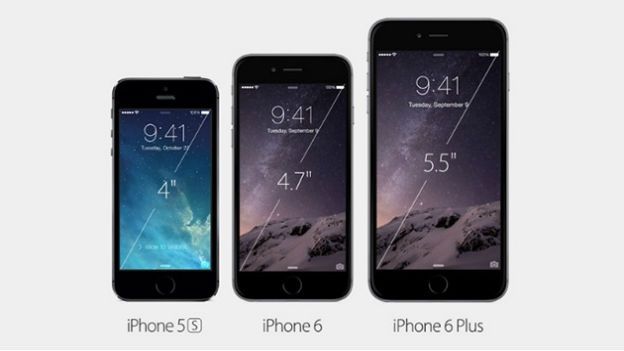 iPhone 6 size comparison
