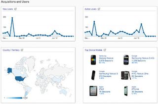 Measure your mobile acquisition with Mobile Apps Analytics