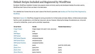 WordPress Scripts