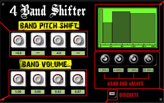 4 band shifter