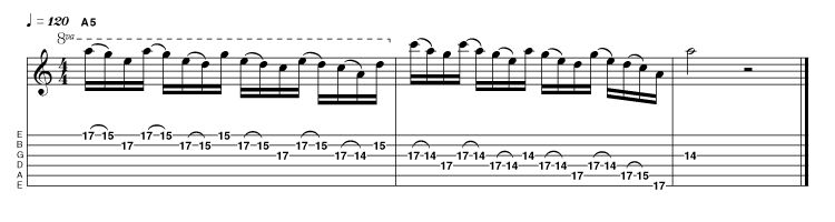 We can view this pattern as a descending four-note group that has been shifted forward by a single 16th note, or alternatively as a three-note pattern that goes 3 2 1 3, and then descends from each scale degree in turn.