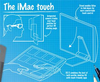 iMac touch