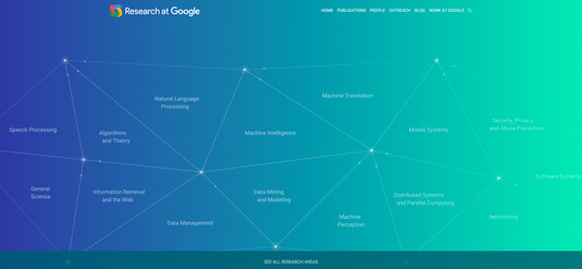 Google research