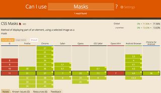 Can I Use is a site for checking browser support on all sorts of things