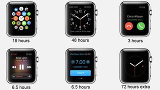 Apple Watch battery life how many hours does it last