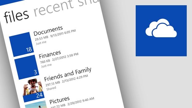 SkyDrive