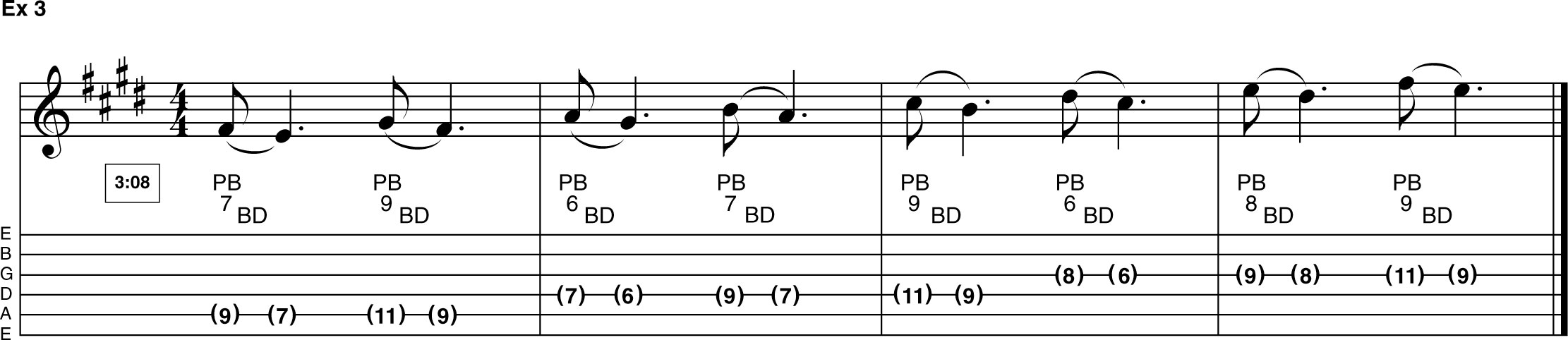 Ex3