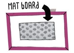 Mat board