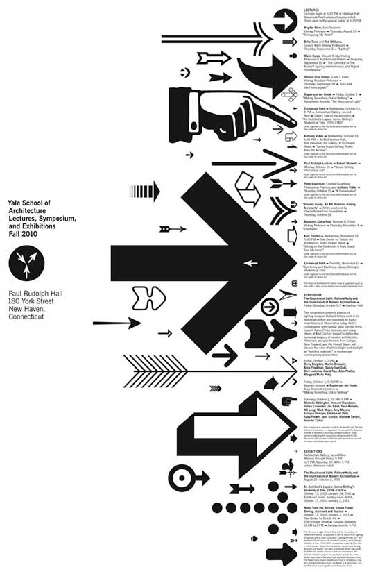 The most relevant symbols should stand out on the page