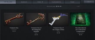 Keys are the hotcakes of the Dota 2 universe.