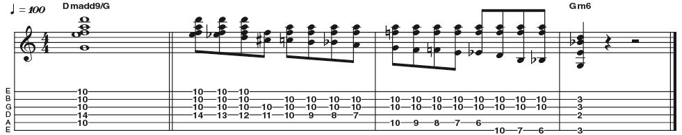 Example 19: D minor Add9/G - Okay, it's time to turn the heat up a little, so this time we are using a substitution trick to articulate the I to IV move in a blues (G7 to C7) by using the a D minor chord in place of the G7 - in this case is a Dmadd9 with a chromatic walk down. Jazz musicians refer to this type of substitution as 'minorising'.