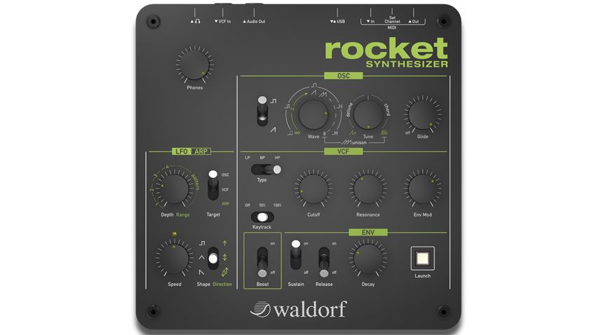 Top down view of the Waldorf Rocket