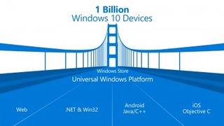 1 billion Windows 10 devices