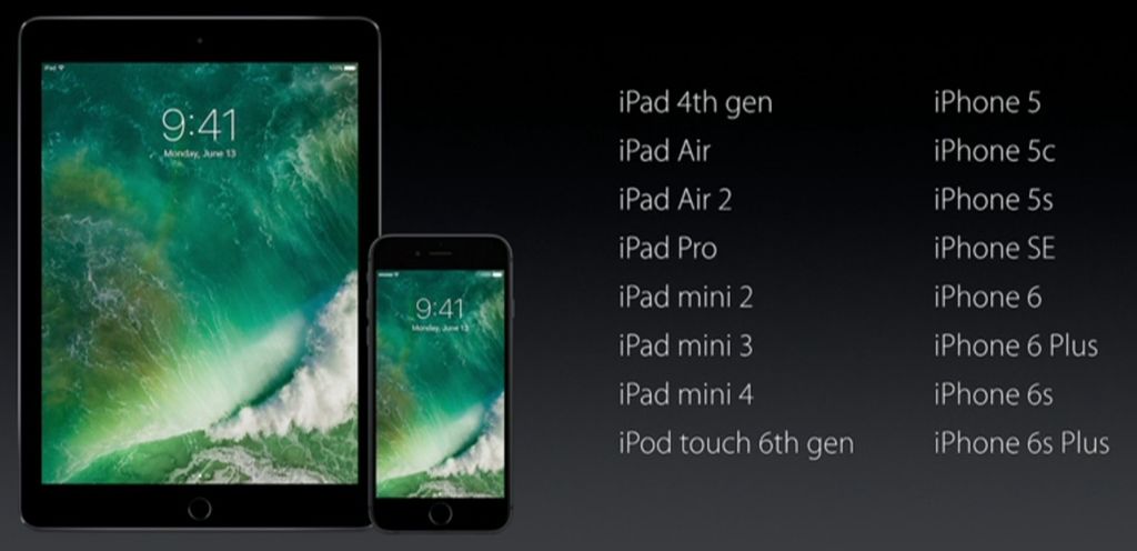 Ipad поддерживающие ios 18. Айфон ios 10.