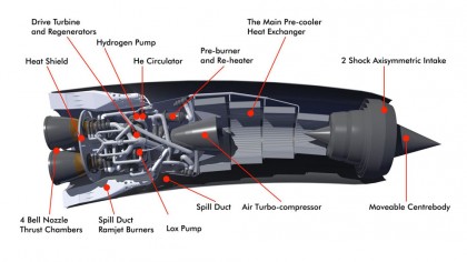 The Sabre - (pic: UK Space Agency)