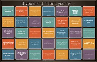 What your font choice says about you