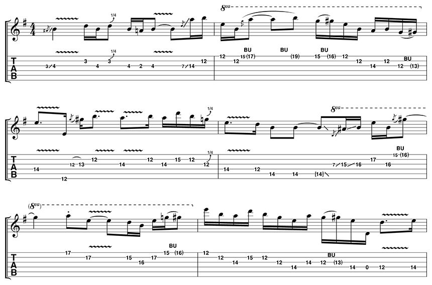 Joe plays this solo very freely, so you use the transcription as a guide rather than copying each phrase exactly as Joe plays it