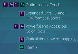 Summary of the new features coming to CC apps for video pros