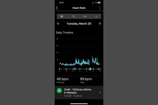 Screenshot from Garmin Connect app showing Andy Turner's Heart Rate data pages.