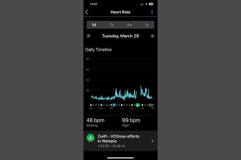 Garmin’s fitness and healthtracking metrics explained understand