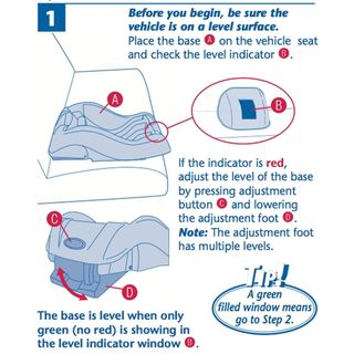 Evenflo Embrace LX Car Seat Review - Pros, Cons and Verdict | Top Ten