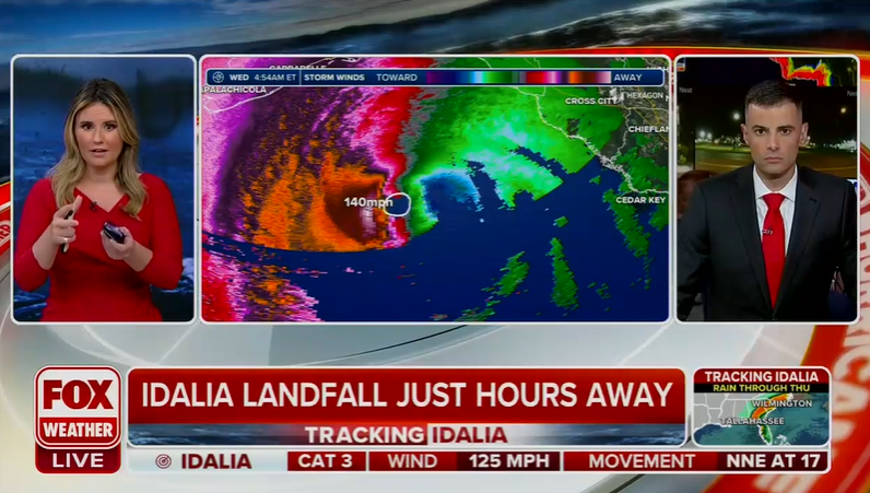 Fox News&#039; simulcast of Fox Weather&#039;s Hurrican Idalia coverage