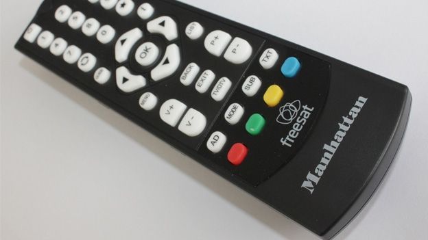 Manhattan Plaza HD-S2 review