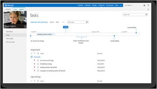 SharePoint on Office 365 makes sharing documents with partners outside the company easier
