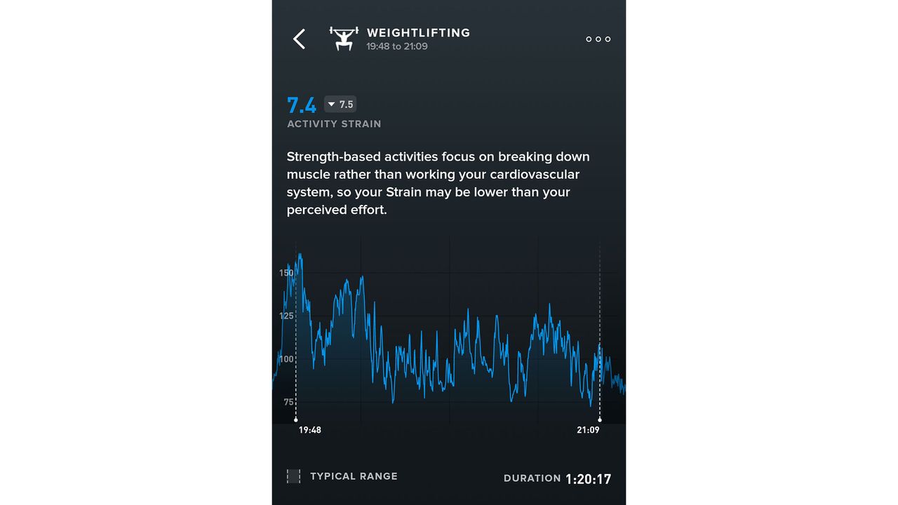 A screenshot of a weightlifting workout log from the Whoop app