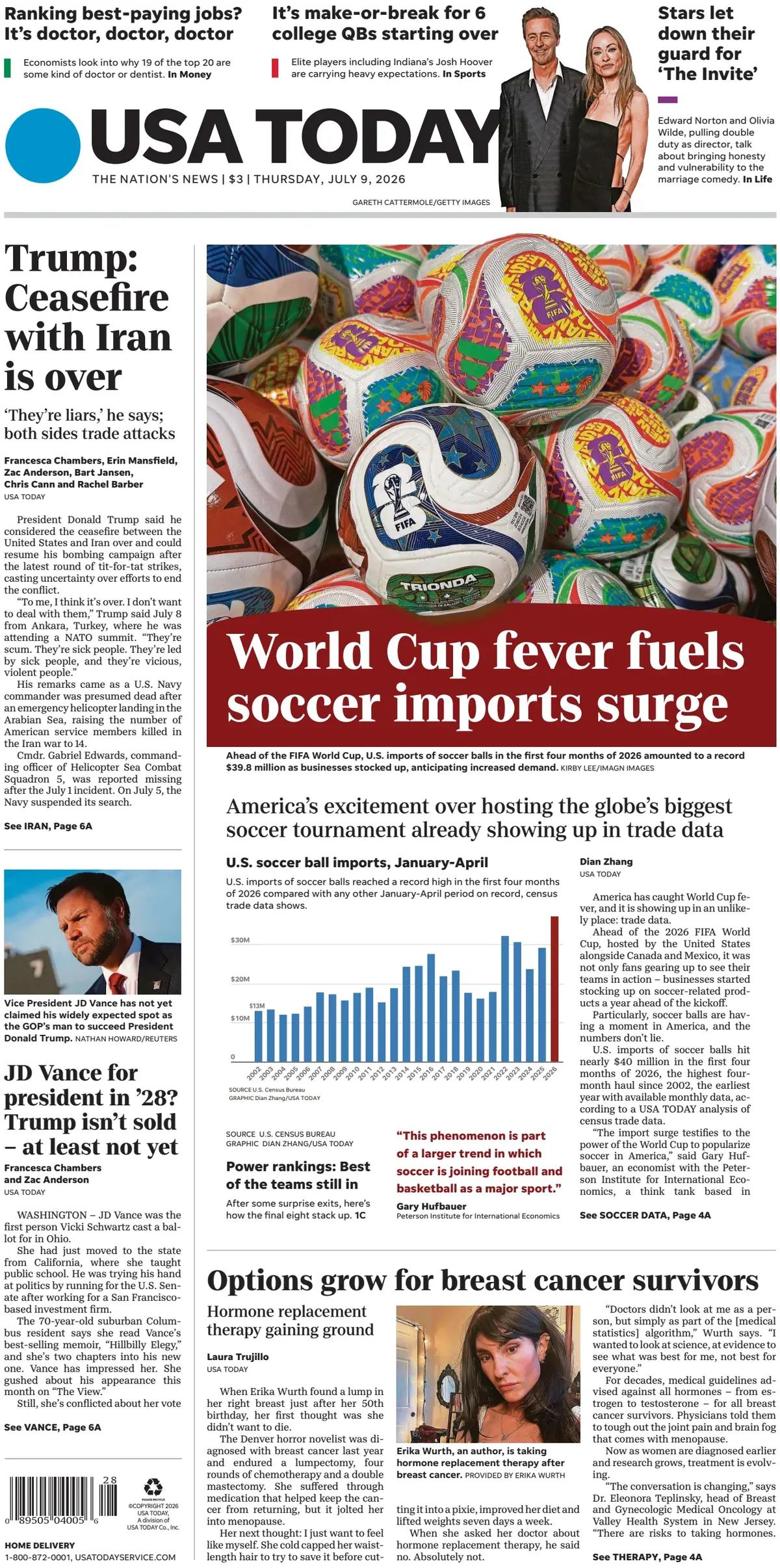USA Today