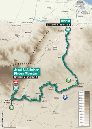 2014 Tour of Oman stage 5 map