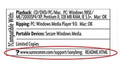 CD drm
