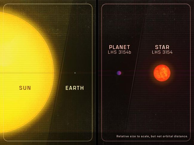 This 'forbidden' Exoplanet Is Way Too Massive For Its Star | Space