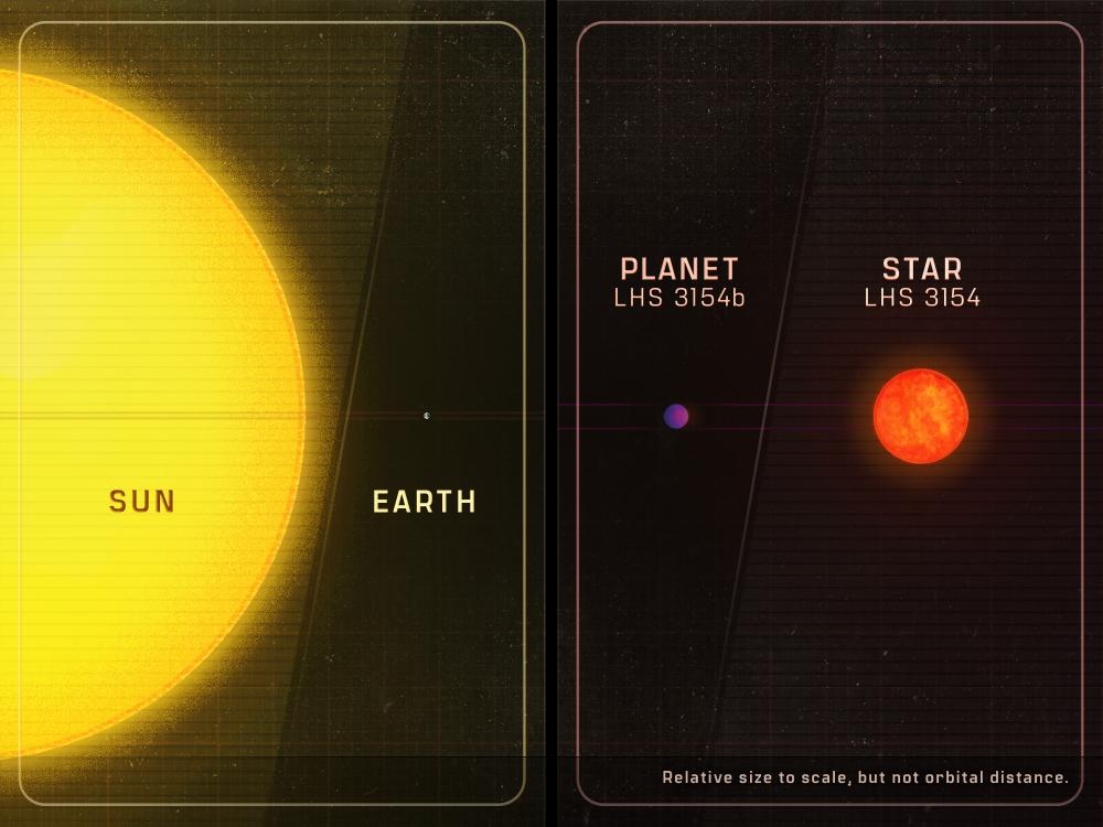 Este exoplaneta «prohibido» es demasiado masivo para su estrella
