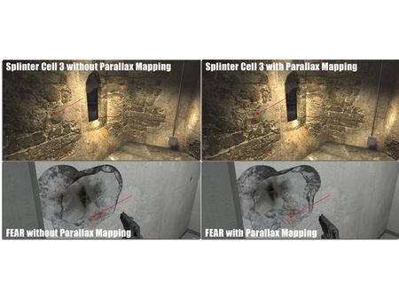 A shift in texture simulates the depth effect.