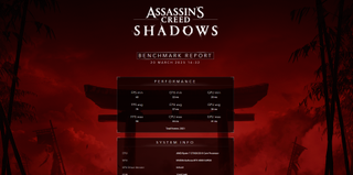 AC Shadows' benchmark tool