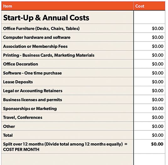 How to calculate your shop rate Creative Bloq