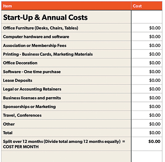 Building a profitable web design business