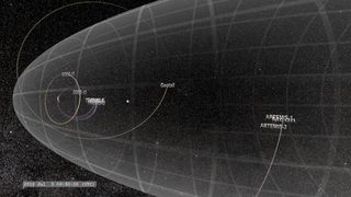 On July 3, 2012, eight spacecraft were lined up on the night side of Earth, enabling scientists to track how magnetic energy from the sun moved around Earth, reconnected at a point about half way to the moon, and then spread through the back end of Earth’s magnetic environment, the magnetotail.