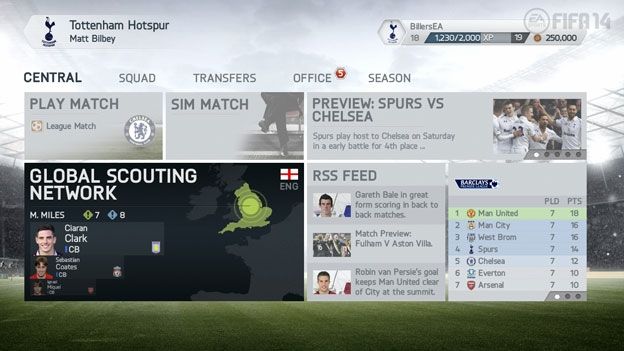 FIFA 14 review