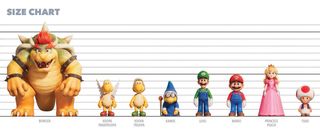 Super Mario size chart
